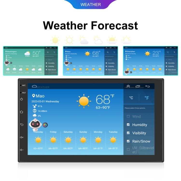 10.1 Inch Android 13.0 Carplay Navigation Monitor - Standard 5
