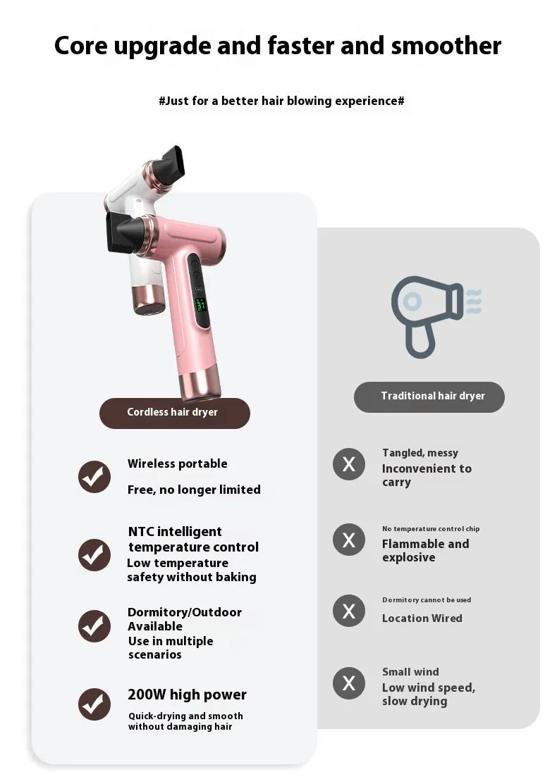 Intelligent Constant Temperature The Third Gear Wind Speed Temperature Adjustable Wireless Hair Dryer 12