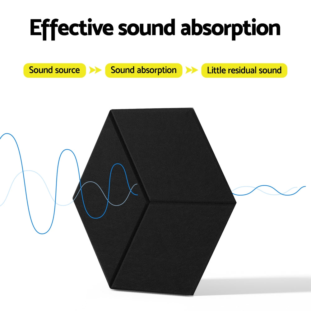 Alpha Acoustic Foam 12pcs 35x30x0.9cm Soundproof Absorption Panel Adhesive Black 4