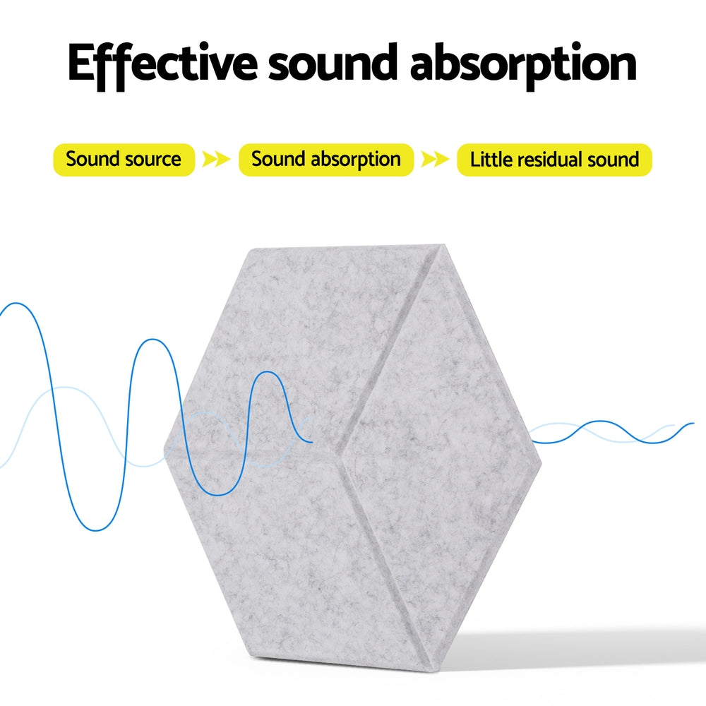 Alpha Acoustic Foam 12pcs 35x30x0.9cm Soundproof Absorption Panel Adhesive Grey 4