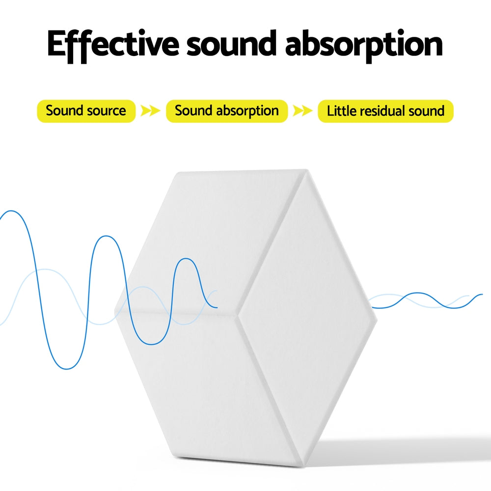 Alpha Acoustic Foam 12pcs 35x30x0.9cm Soundproof Absorption Panel Adhesive White 4