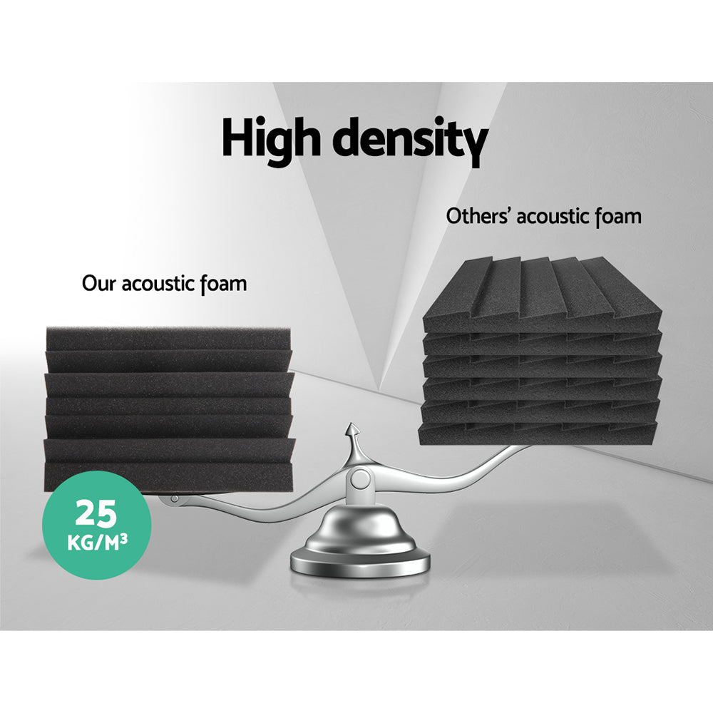 Alpha Acoustic Foam 20pcs Corner Bass Trap Sound Absorption Proofing Treatment 4