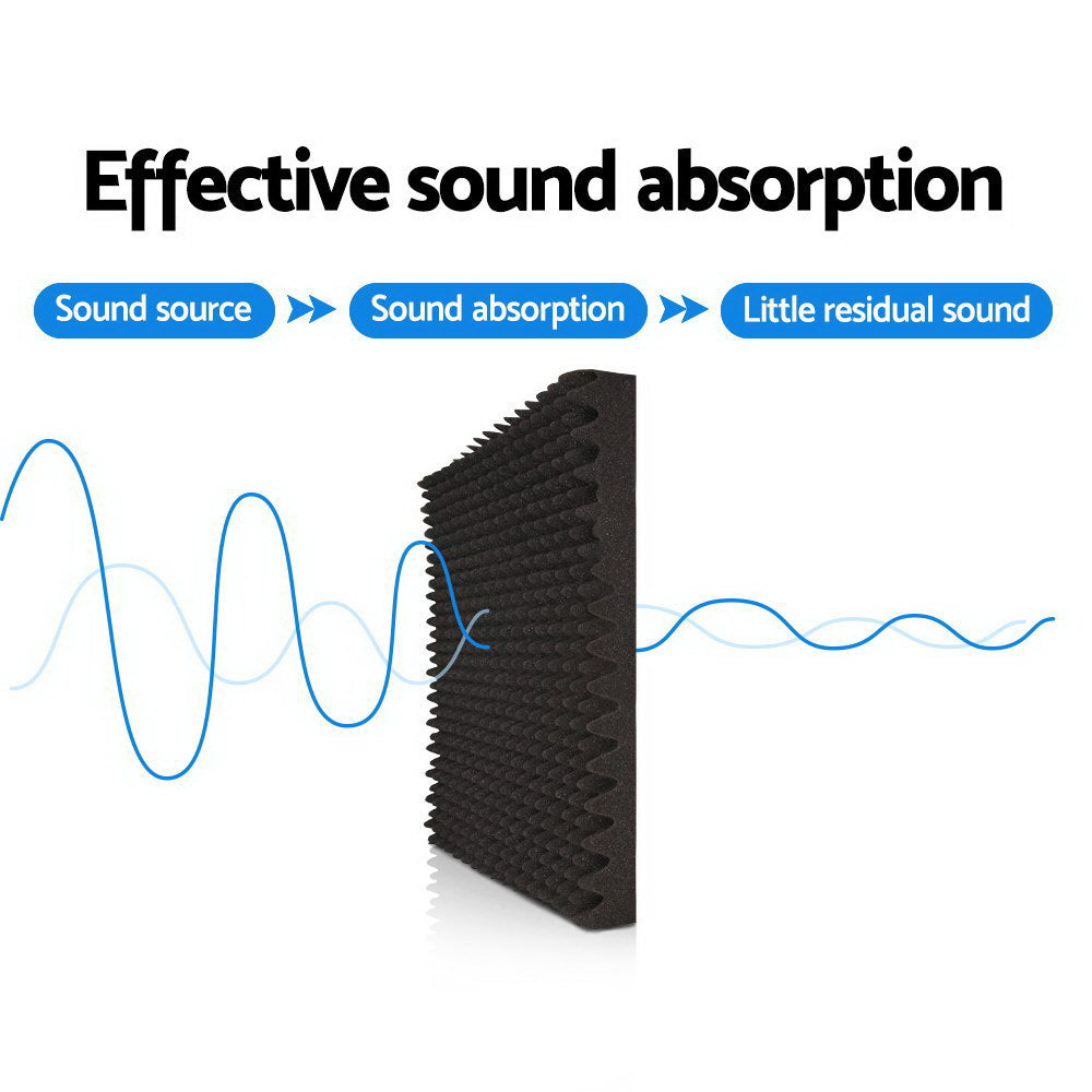 Alpha Acoustic Foam 40pcs 50x50x5cm Sound Absorption Proofing Panels Eggshell 3