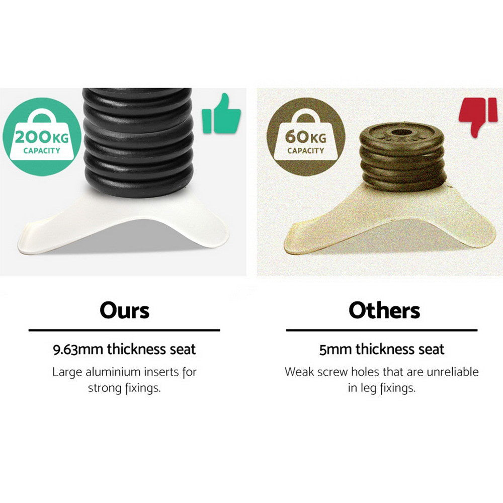 Artiss Dining Chairs Set of 4 Fabric Retro Replica DSW 5