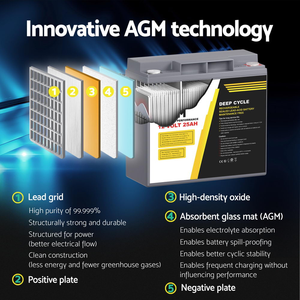 Giantz AGM Deep Cycle Battery 12V 25Ah Box Portable Solar Caravan Camping 6