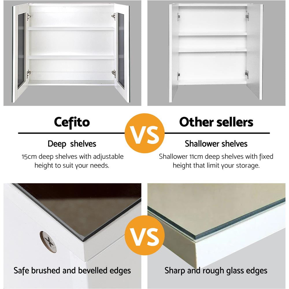 Cefito Bathroom Mirror Cabinet 750x720mm White 6