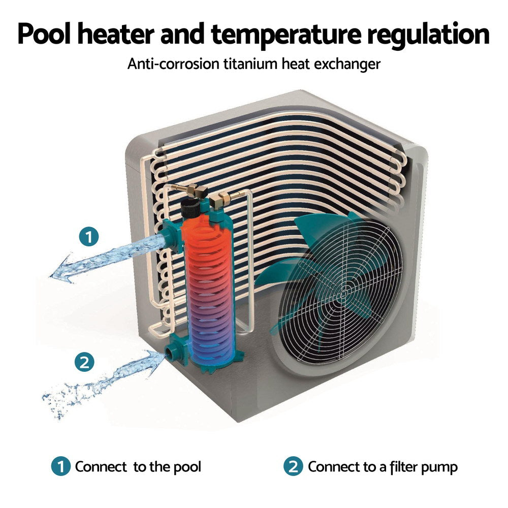 Bestway 4.4kW Pool Heater Water Temperature Heating Fit Pools up to 30,000L 5