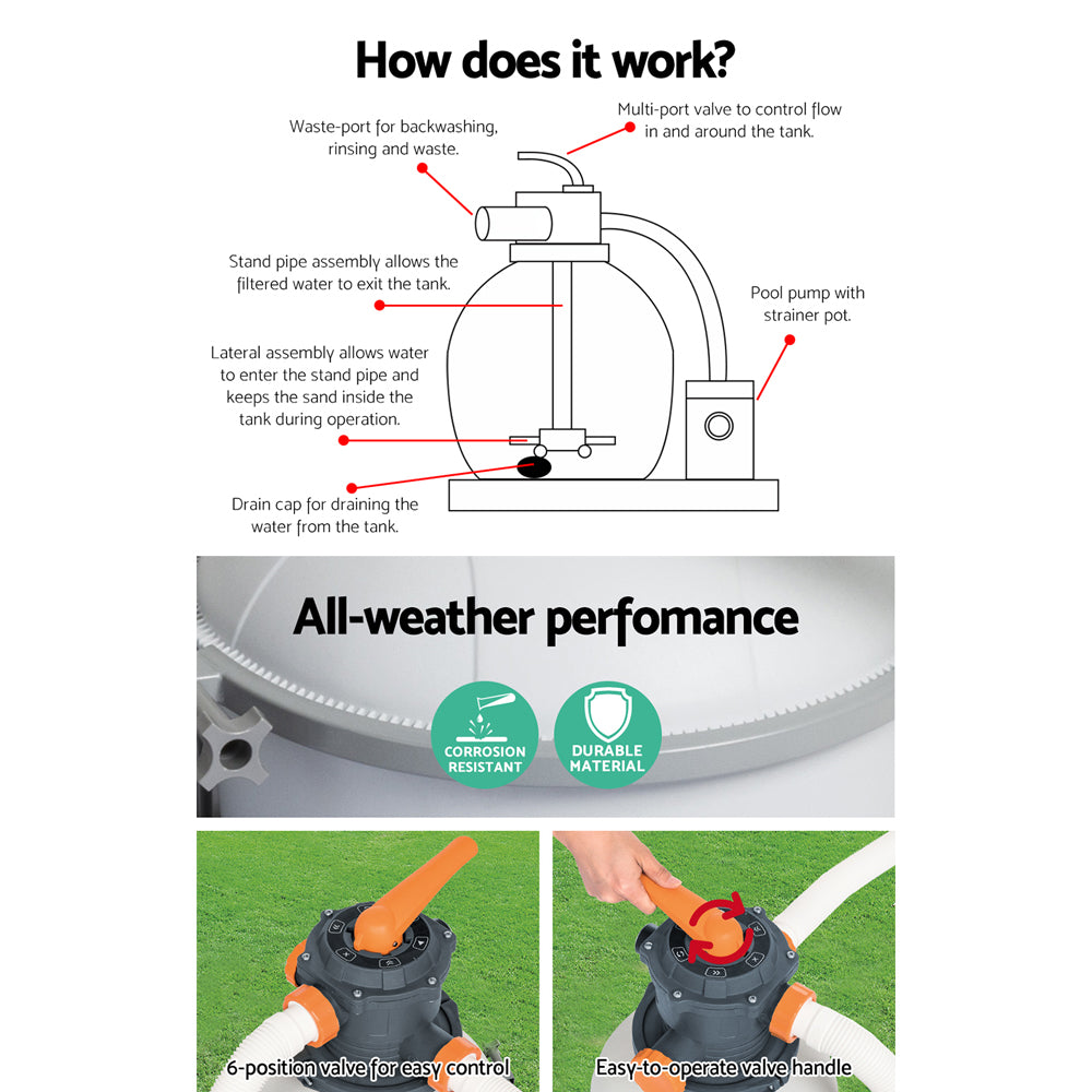 Bestway Pool Pump Sand Filter 3000GPH 11355L/H Pools Flowclear™ Filters 5