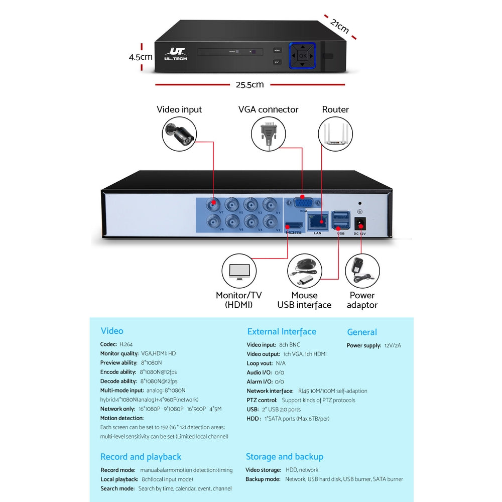 UL-tech CCTV Security System 8CH DVR 8 Cameras 4TB Hard Drive 5