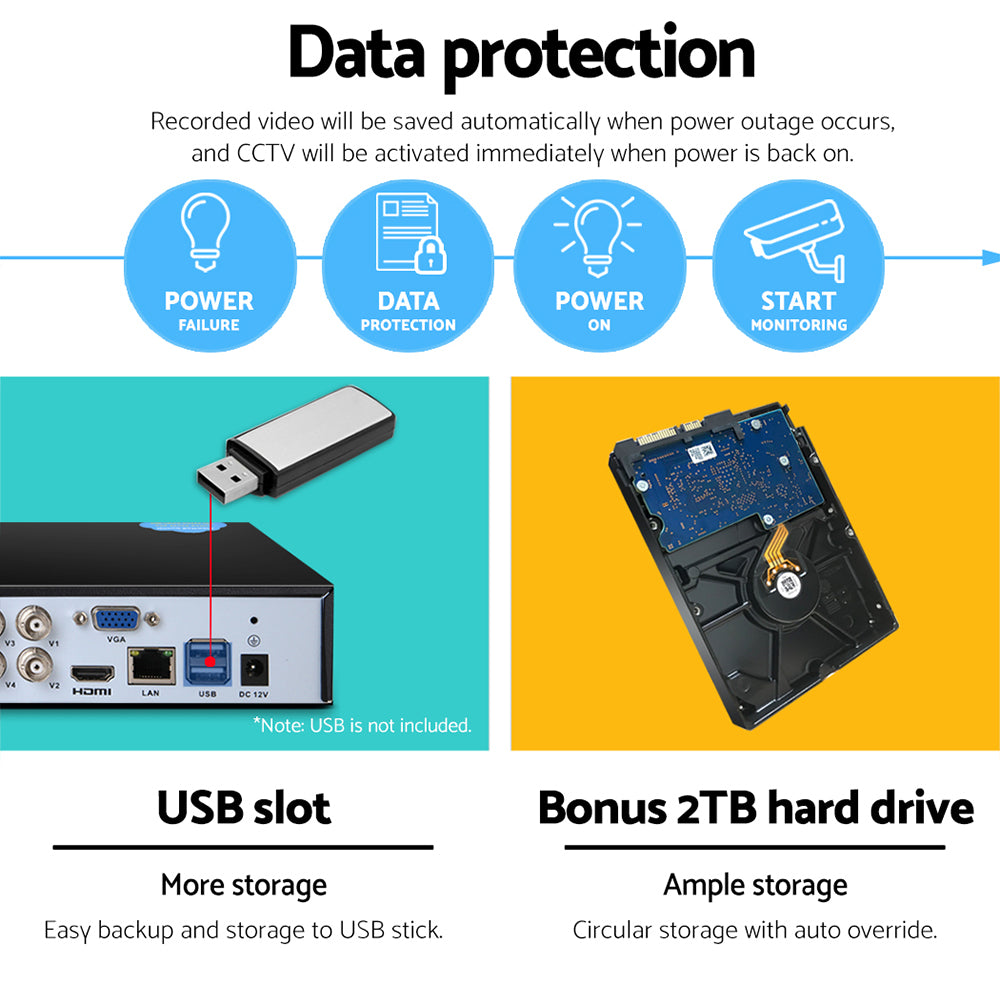 UL-tech CCTV Security System 4CH DVR 4 Cameras 2TB Hard Drive 6