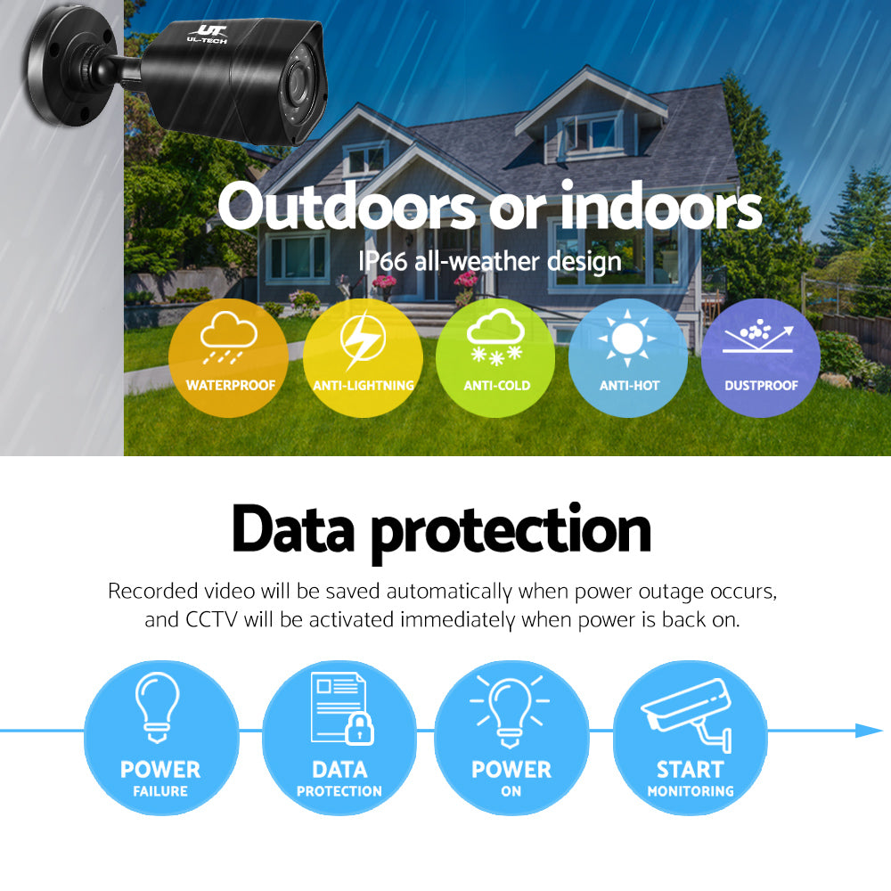 UL-tech CCTV Security System 4CH DVR 4 Cameras 2TB Hard Drive 5