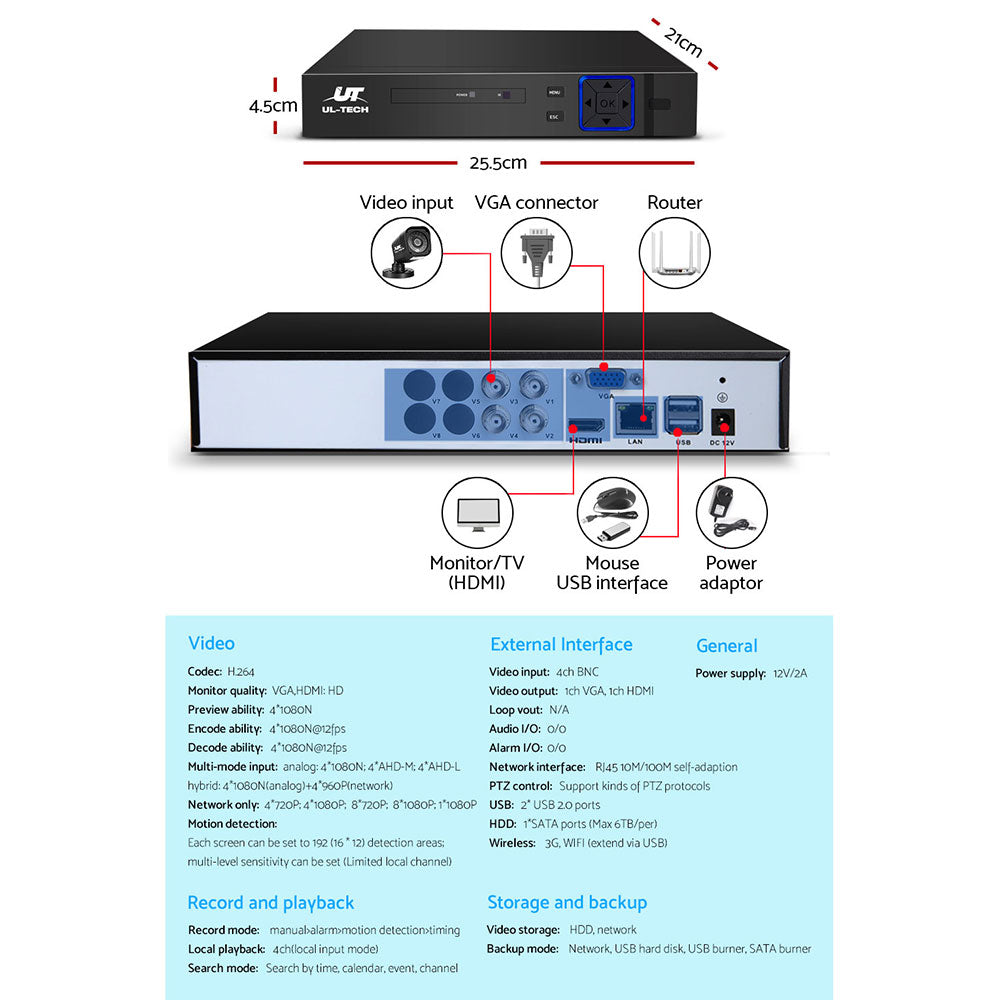 UL-tech CCTV Security System 4CH DVR 4 Cameras 1TB Hard Drive 5