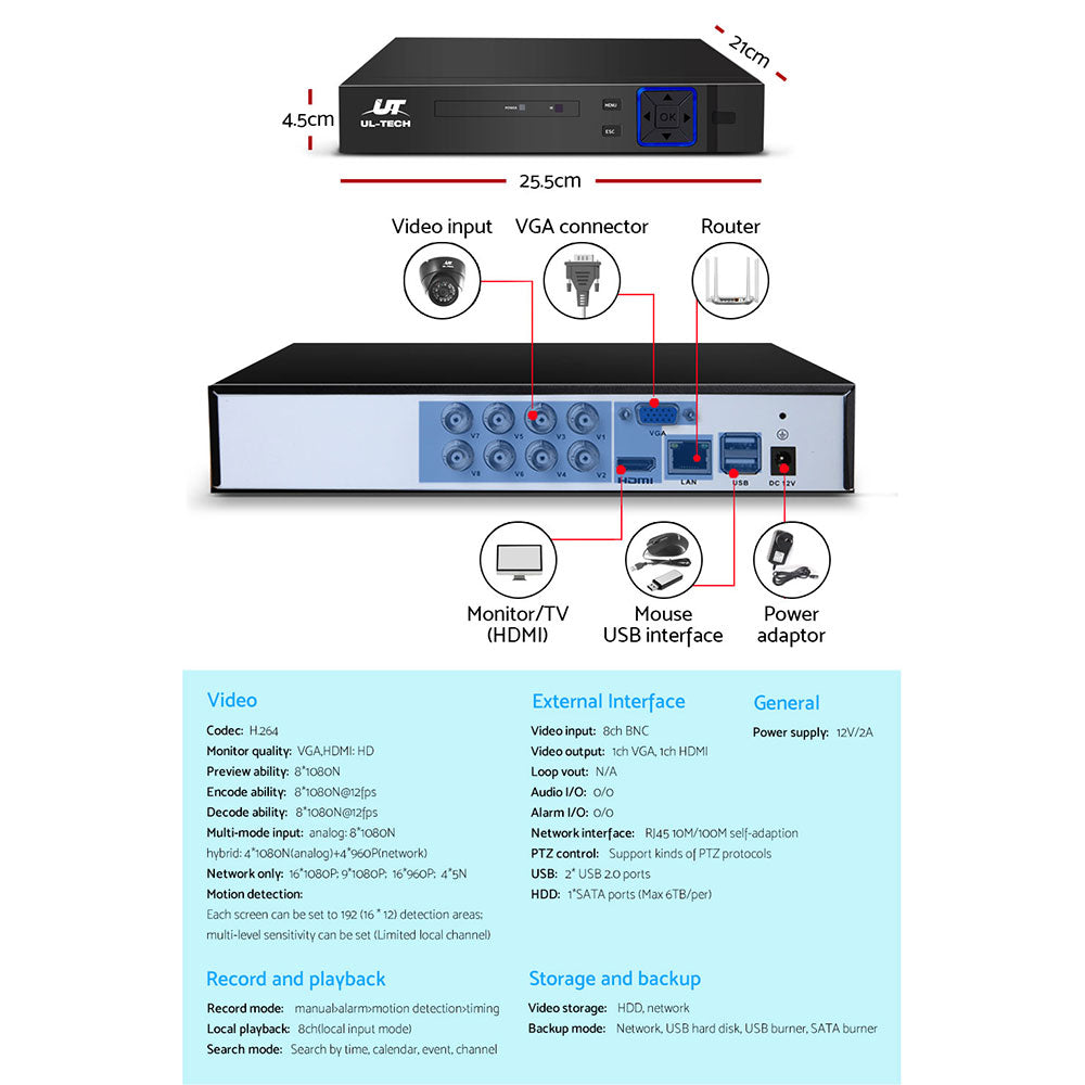 UL-tech CCTV Security System 8CH DVR 4 Cameras 1TB Hard Drive 5