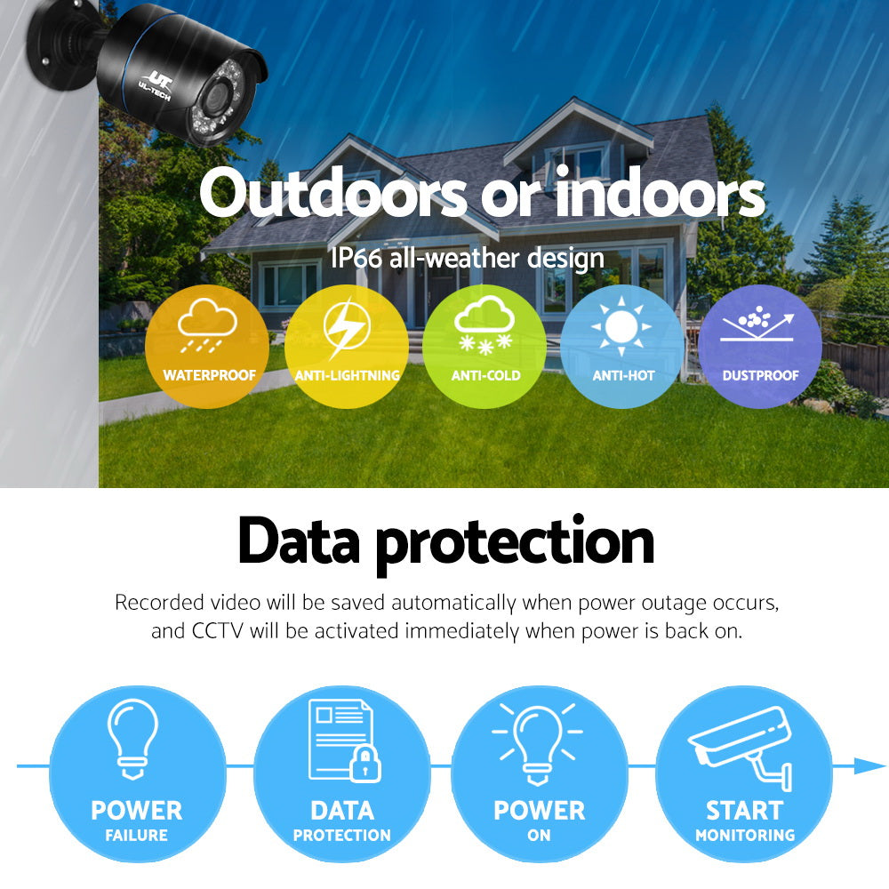 UL-tech CCTV Security System 8CH DVR 8 Cameras 2TB Hard Drive 7
