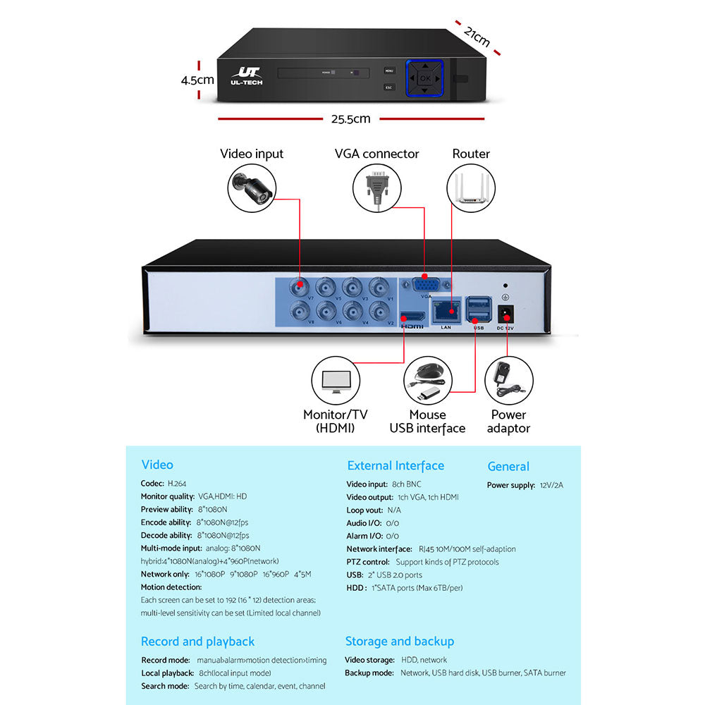 UL-tech CCTV Security System 8CH DVR 8 Cameras 1TB Hard Drive 5