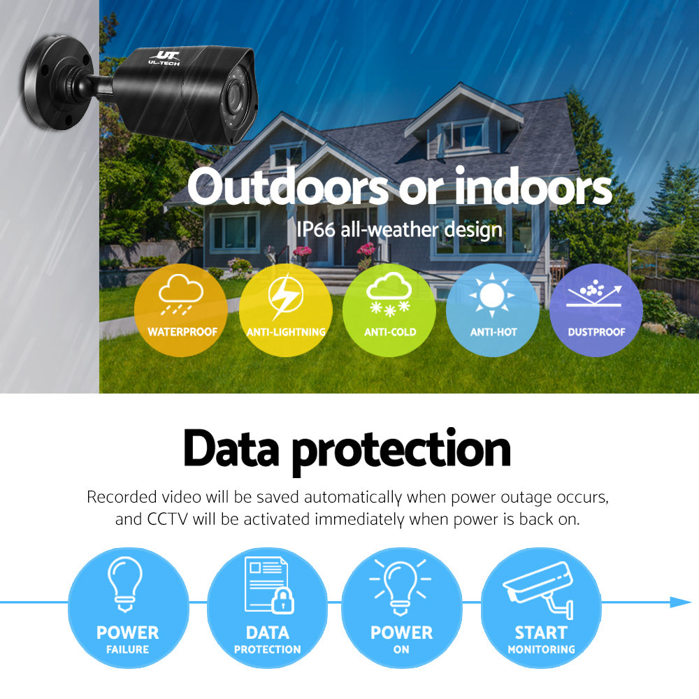 UL-tech CCTV Security System 8CH DVR 8 Cameras 2TB Hard Drive 7