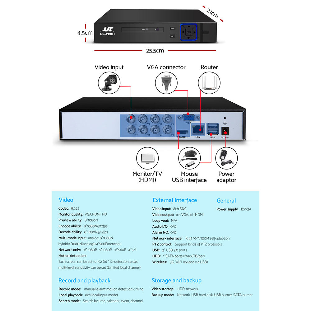 UL-tech CCTV Security System 8CH DVR 8 Cameras 1TB Hard Drive 5