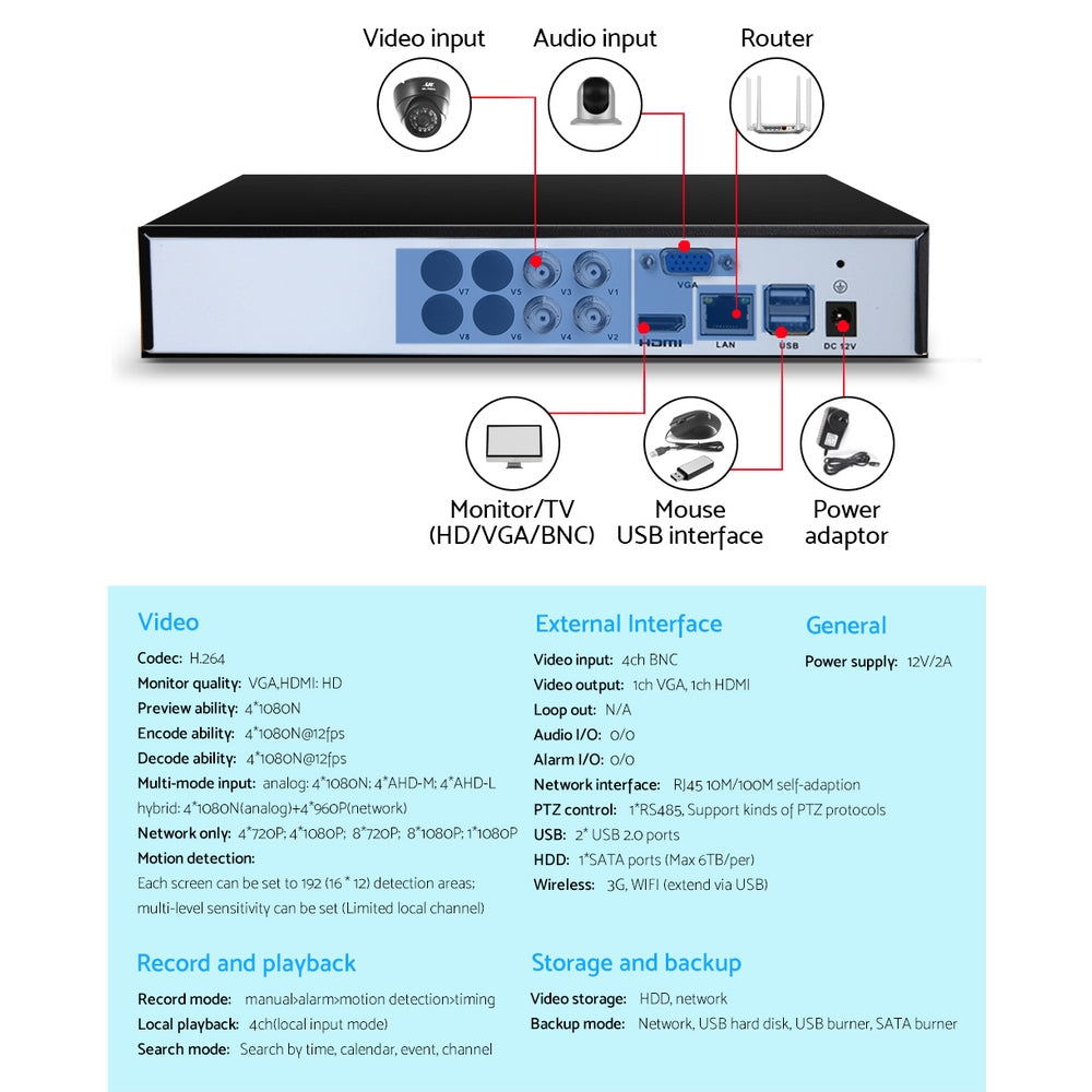 UL-tech 4CH DVR 1080P 5in1 CCTV Video Recorder 4TB Hard Drive 6