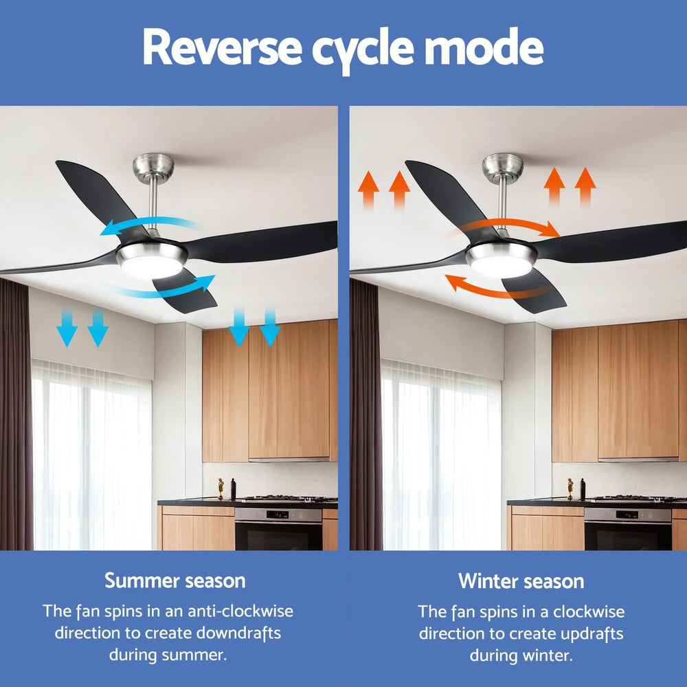 Devanti 52'' Ceiling Fan DC Motor w/Light w/Remote Black 5