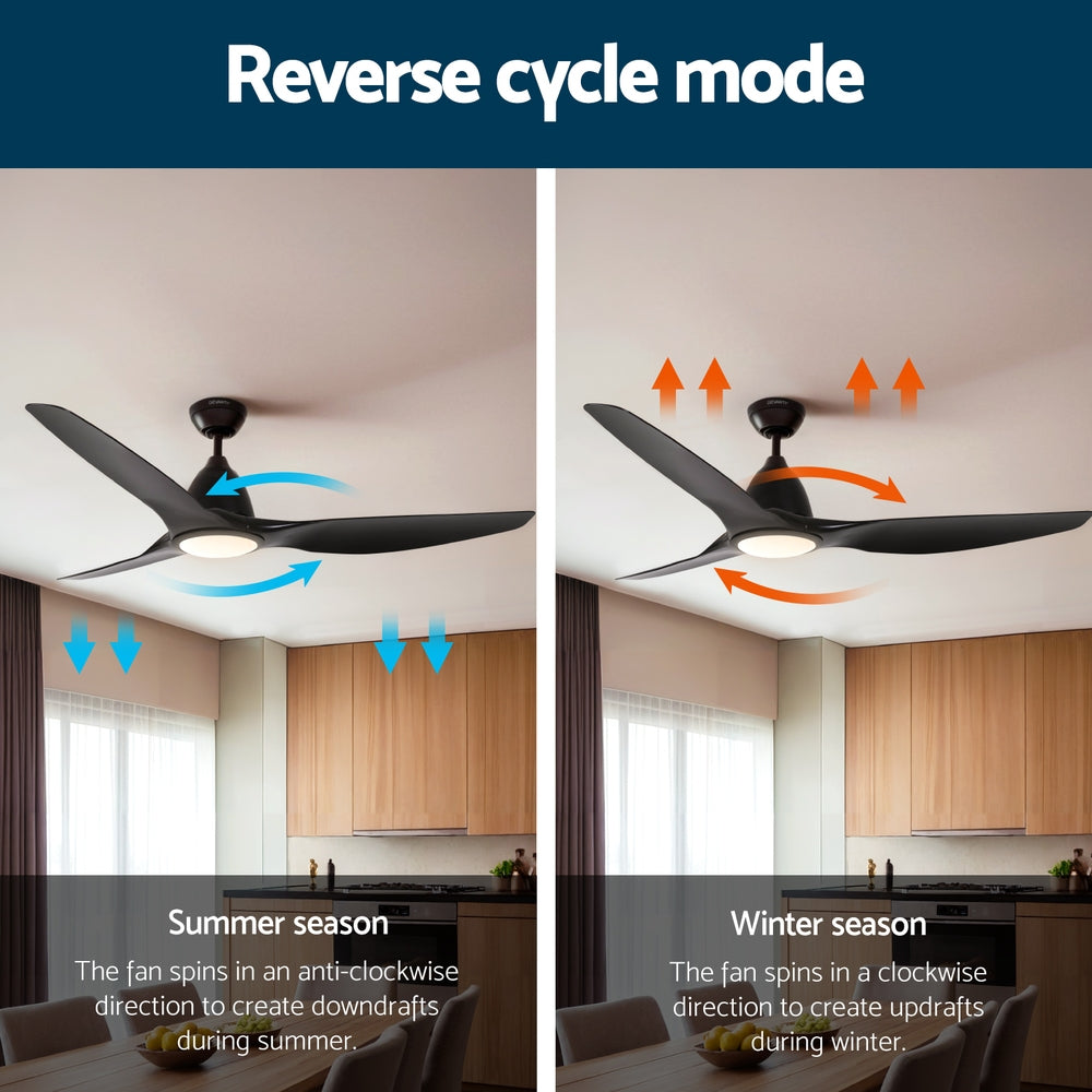 Devanti 64 Inch Ceiling Fan DC Motor w/Light w/Remote - Black 5