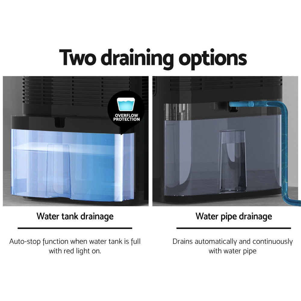 Devanti Dehumidifier 2L Air Purifier Black 5