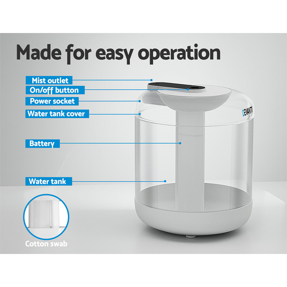 Devanti Aroma Diffuser Aromatherapy Humidifier 1L 5