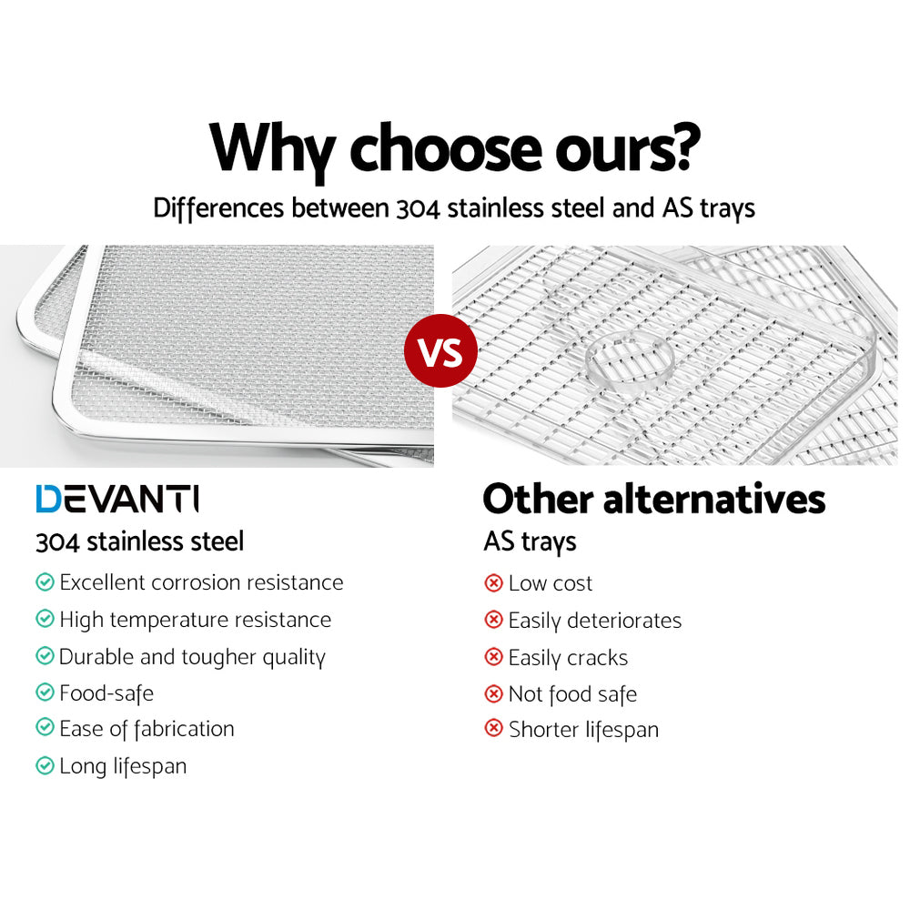 Devanti 9 Trays Food Dehydrator Stainless Steel Tray 5