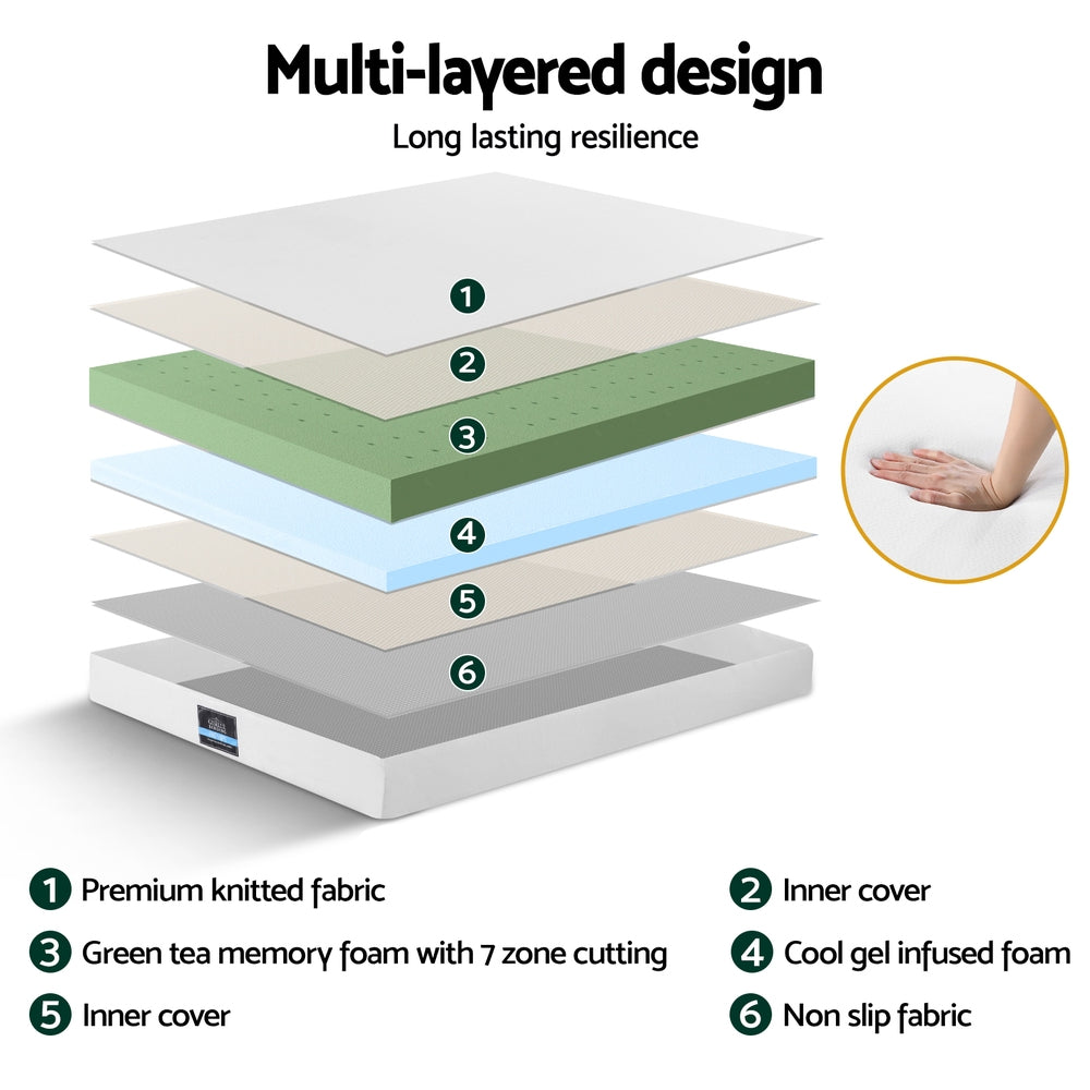 Giselle 20cm Memory Foam Mattress Green Tea Double 4