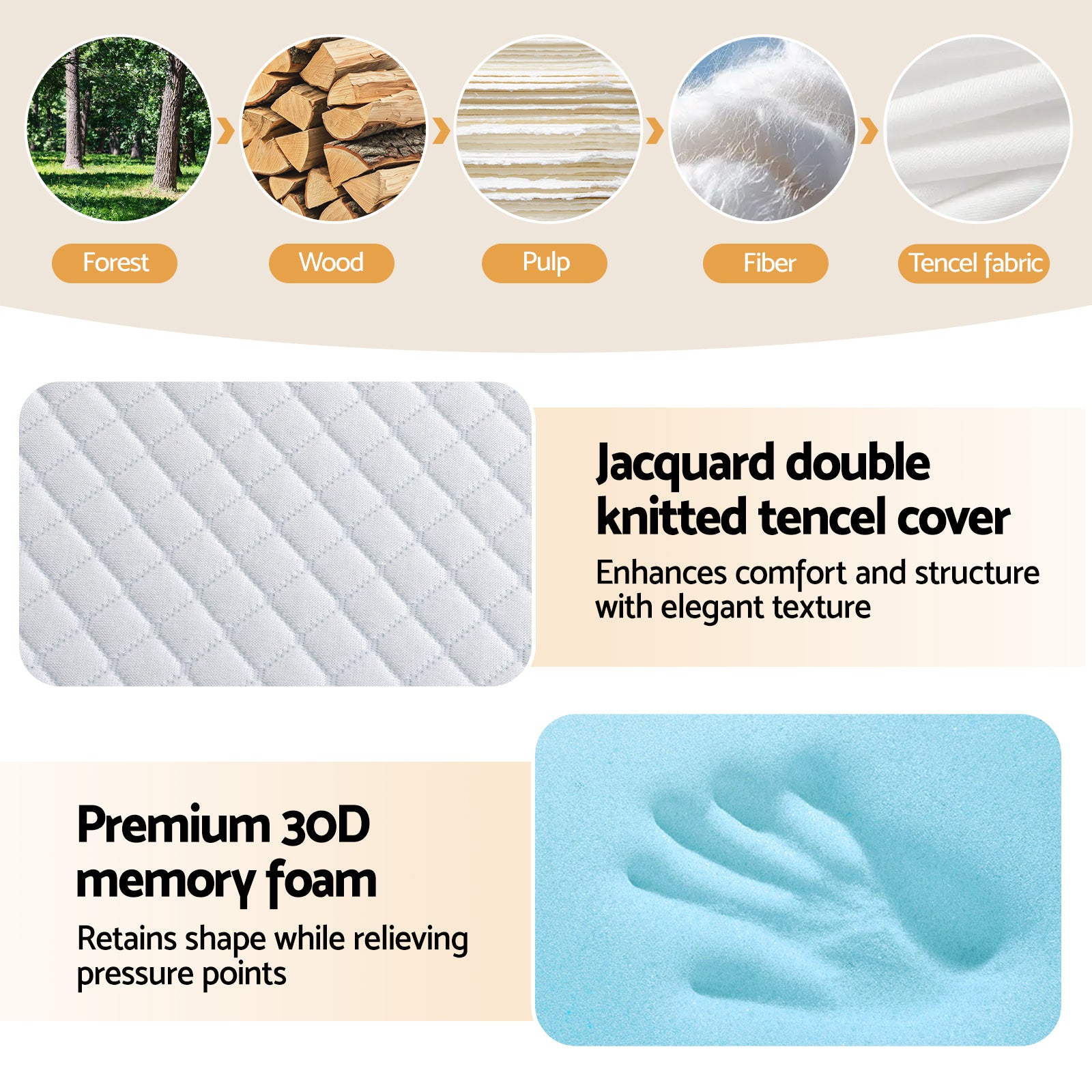 Giselle Bedding Foldable Mattress Folding Sofa Bed Tri-Fold Memory Foam Tencel Queen 6