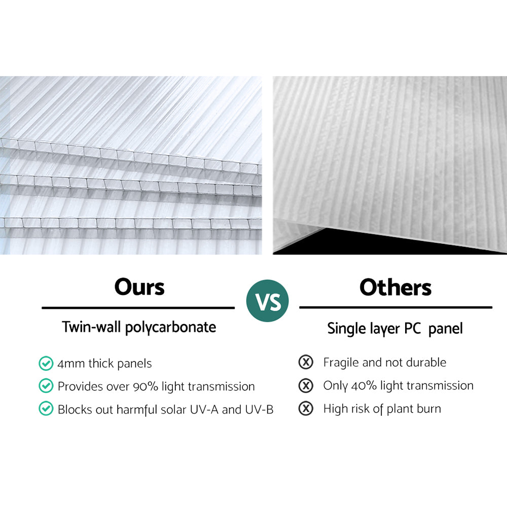 Green Fingers Greenhouse 3x2.5x2.26M Double Doors Aluminium Green House Garden Shed 7