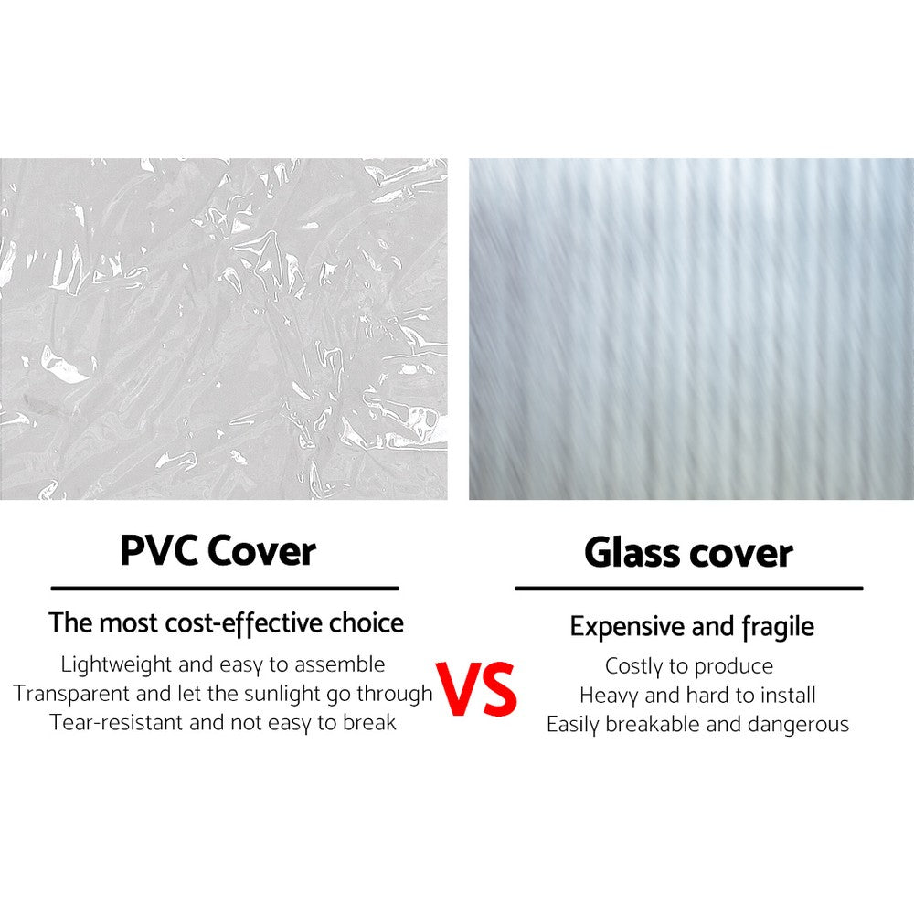 Green Fingers Greenhouse 4 Tiers Mini Green House Garden Bed Planter Box 1.6x0.7x0.5M 6