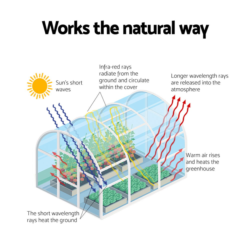 Green Fingers Mini Greenhouse PE Cover Green House Roll-Up Zippered Door 1.0x0.8x1.5M 4