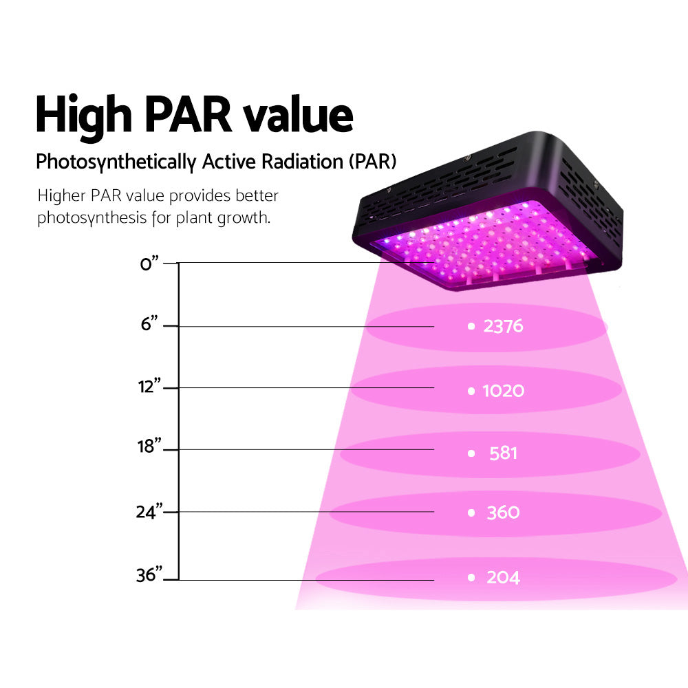 Green Fingers 1000W Grow Light LED Full Spectrum Indoor Plant All Stage Growth 6