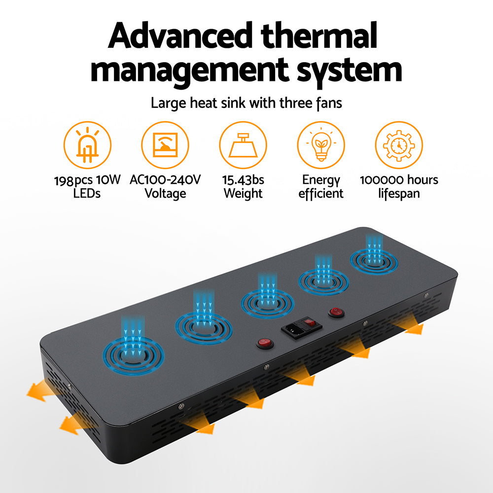 Green Fingers 2X 2000W Grow Lights LED Full Spectrum Indoor Plant All Stage Growth 5