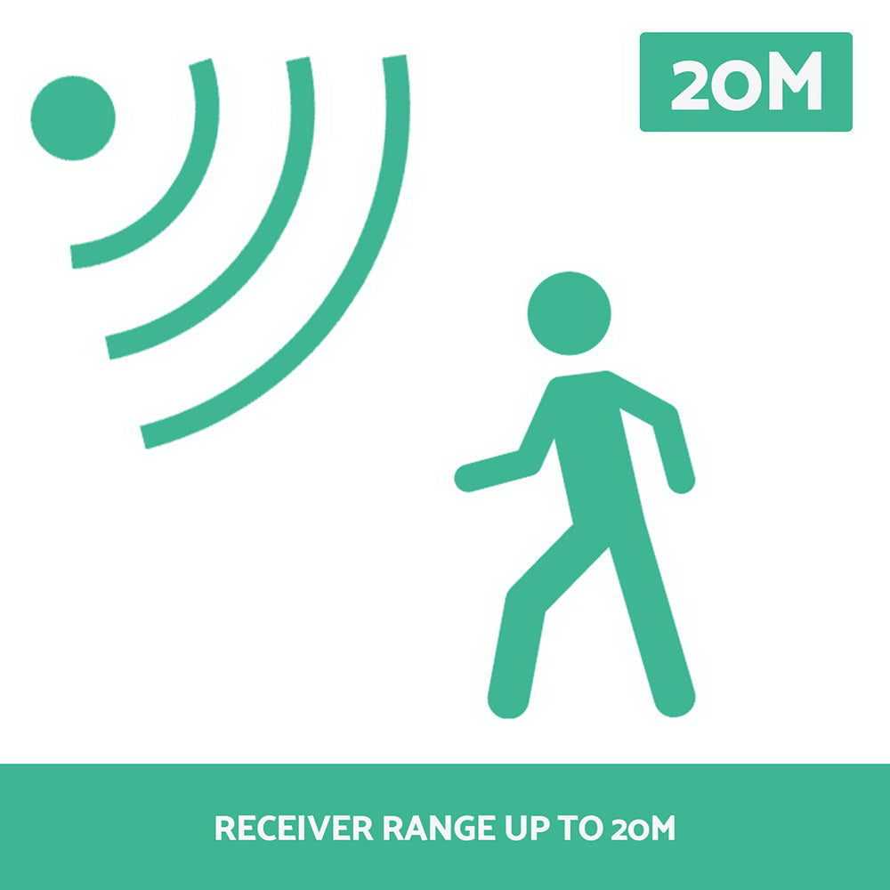 Infrared Photocell Swing Sliding Gate Door Sensor Open Security Beam 4