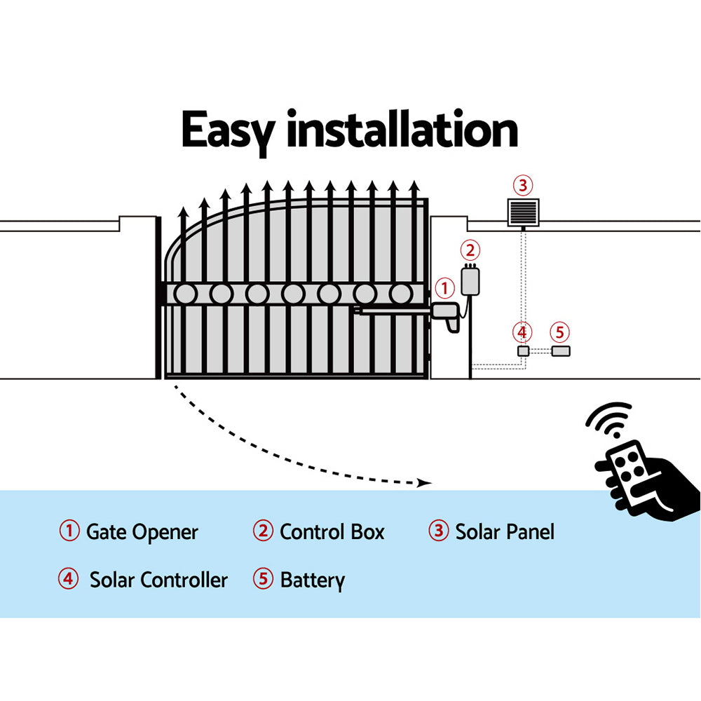 Single Swing Gate Opener 600KG 20W Solar Panel 7