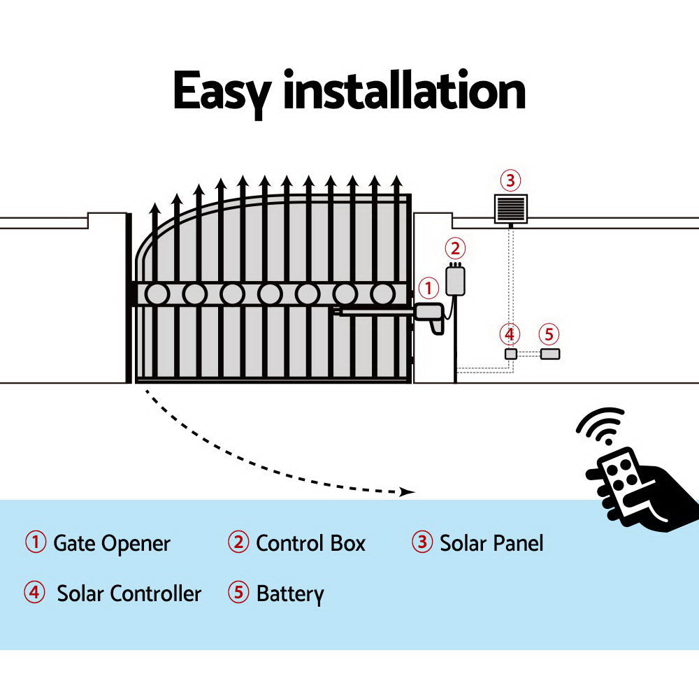 Single Swing Gate Opener 600KG 10W Solar Panel 7