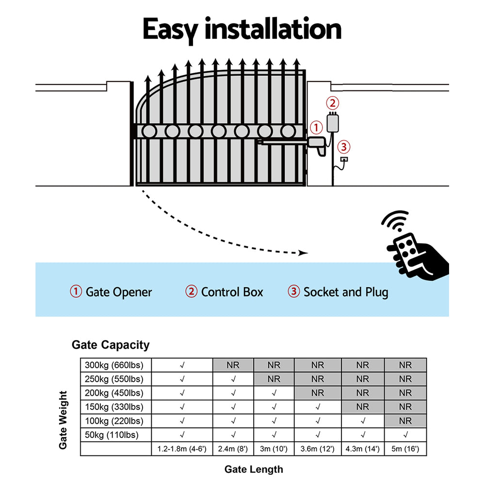 Single Swing Gate Opener 40W Full Solar Power Automatic 6