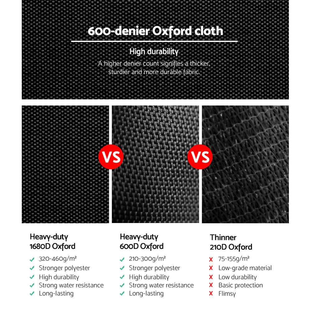 Green Fingers Grow Tent 200x200x200CM Hydroponics Kit Indoor Plant Room System 5