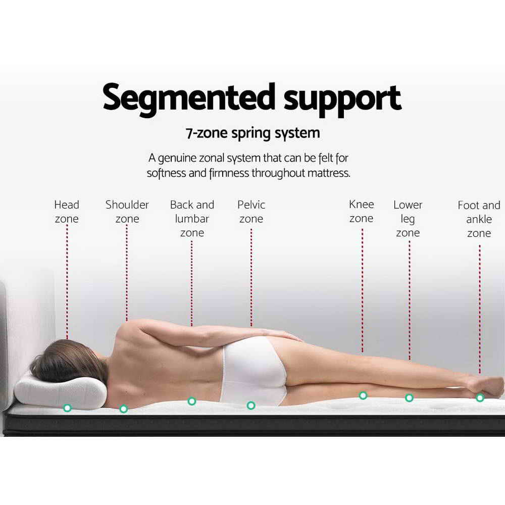 Giselle Bedding 34cm Mattress Euro Top Queen 4