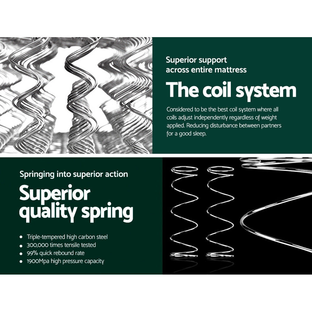 Giselle Bedding 18cm Mattress Pillow Top Queen 5