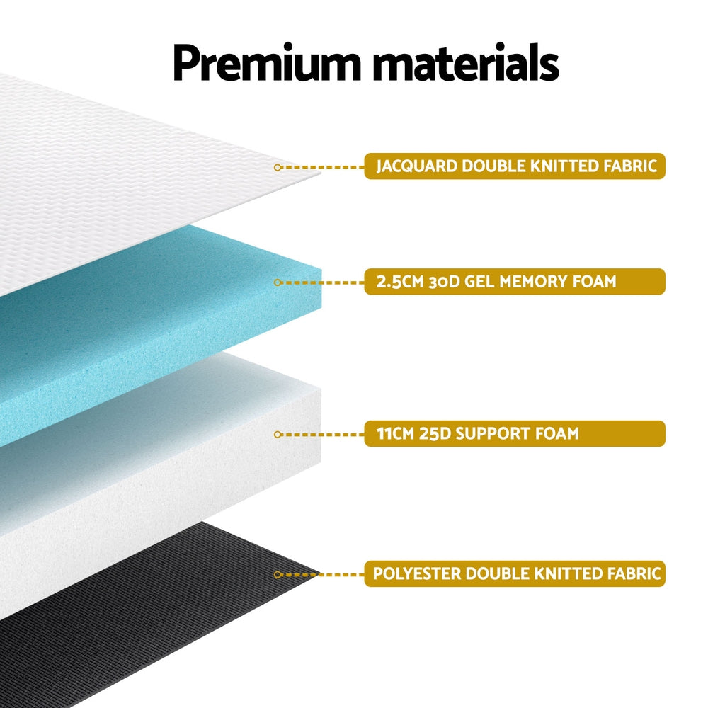 13cm Giselle Baby Cot Mattress Gel Foam 3