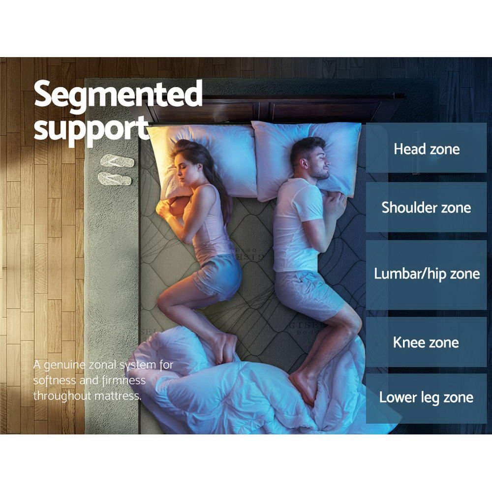 Giselle Bedding 22cm Mattress Medium Firm Queen 4