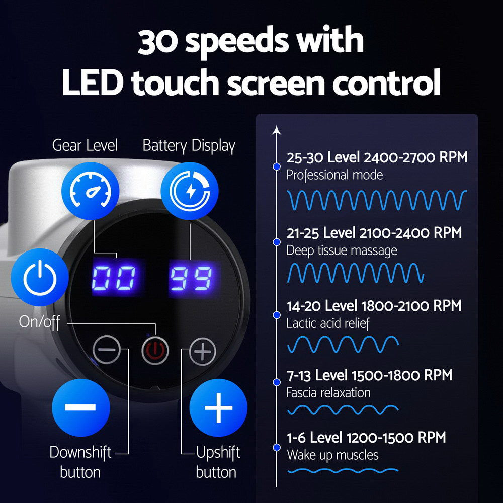 Everfit Massage Gun 30 Speed 6 Heads Vibration Muscle Massager Chargeable Silver 5