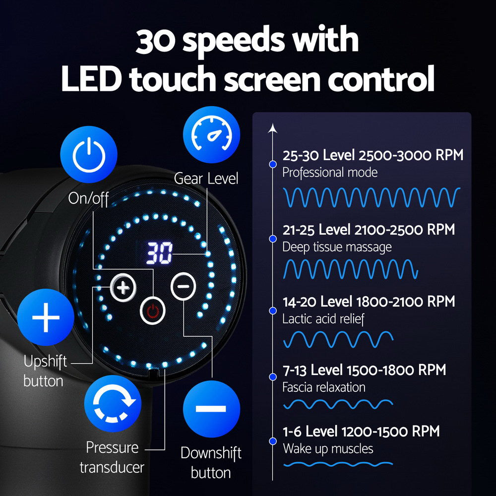 Everfit Massage Gun 30 Speed 6 Heads Vibration Muscle Massager Chargeable Black 6