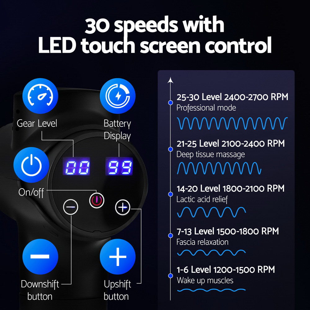 Everfit Massage Gun 30 Speed 8 Heads Vibration Muscle Massager Chargeable Black 6