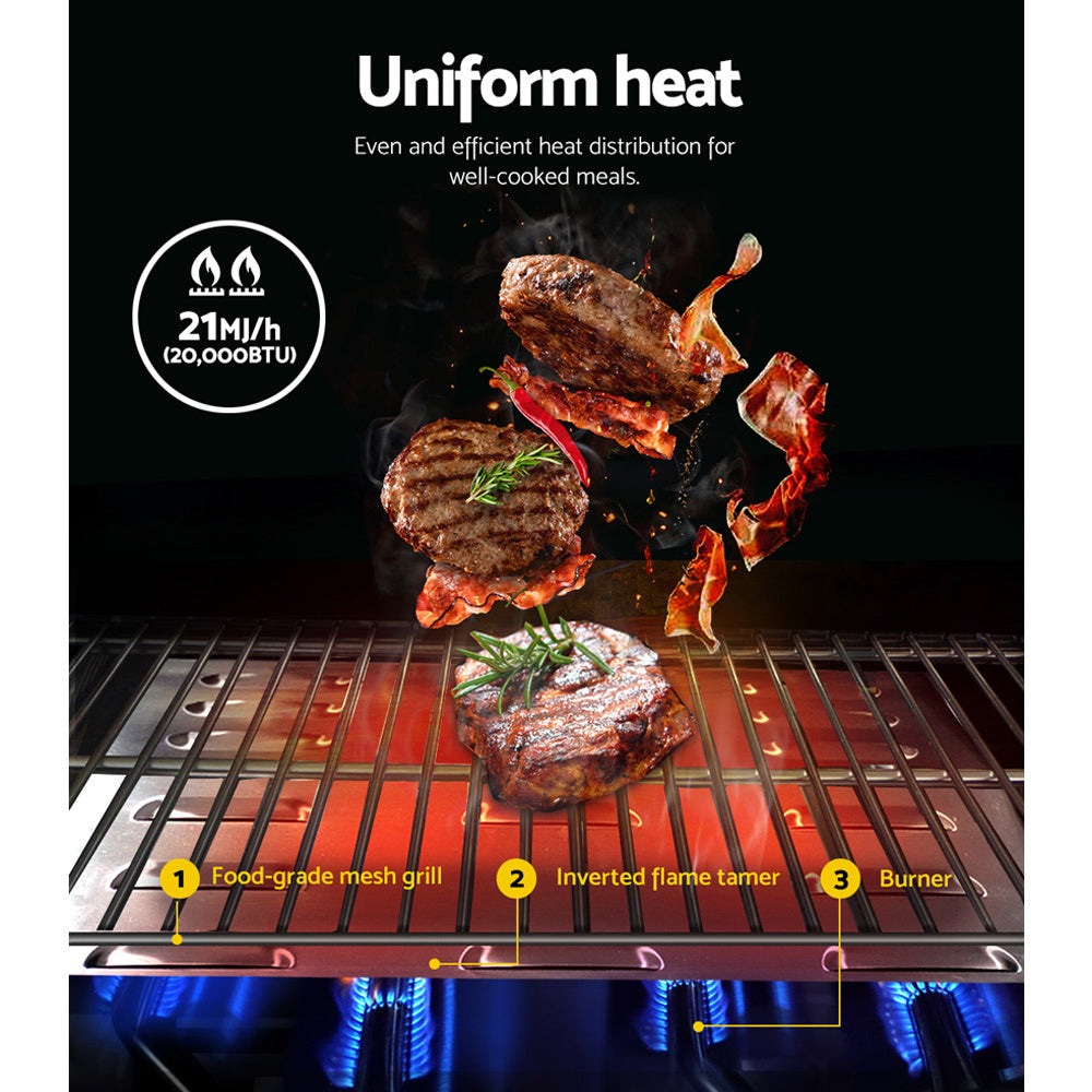 Grillz Portable Gas BBQ Grill 2 Burners with 2 Plates 4