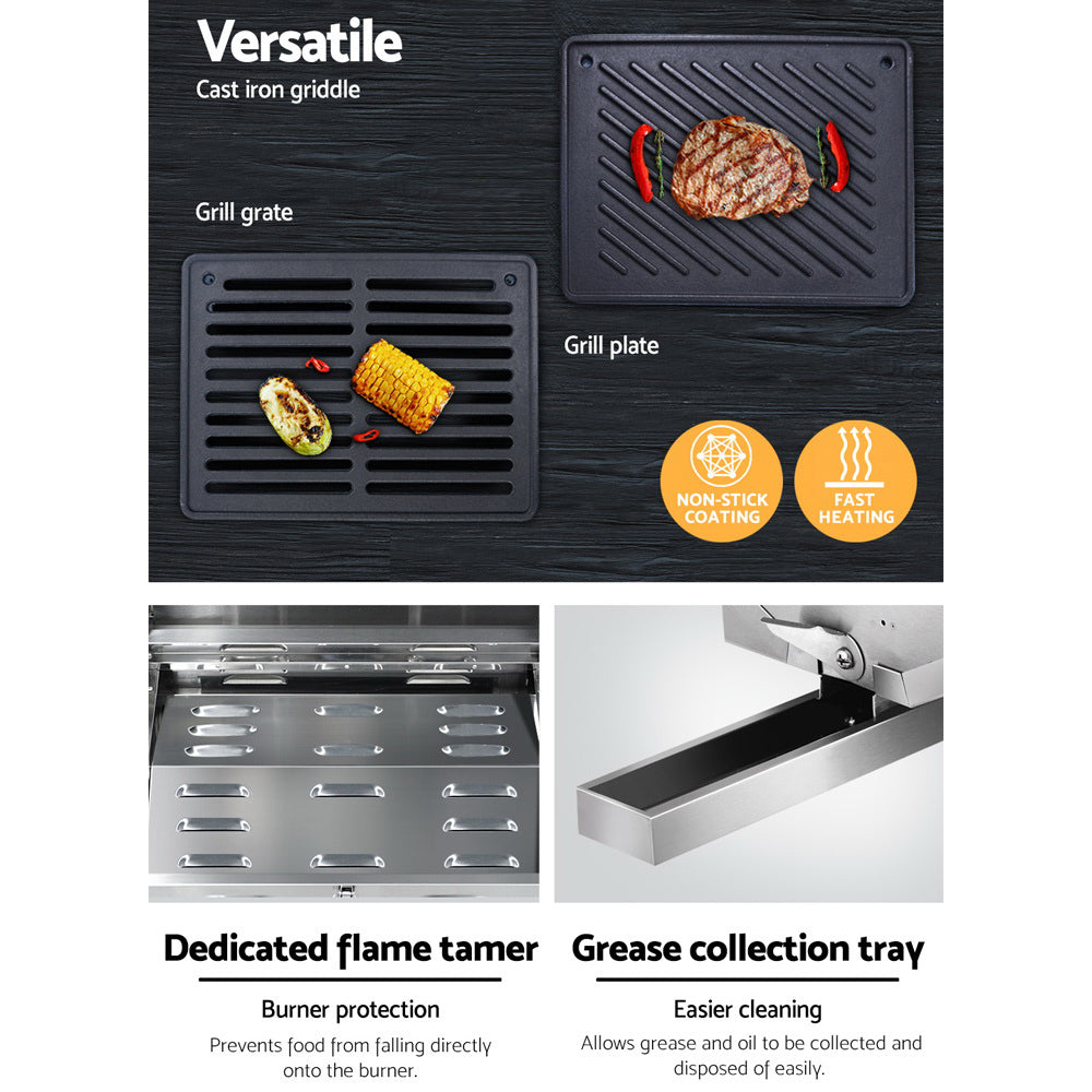 Grillz Portable Gas BBQ Grill 2 Burners with 2 Plates 6