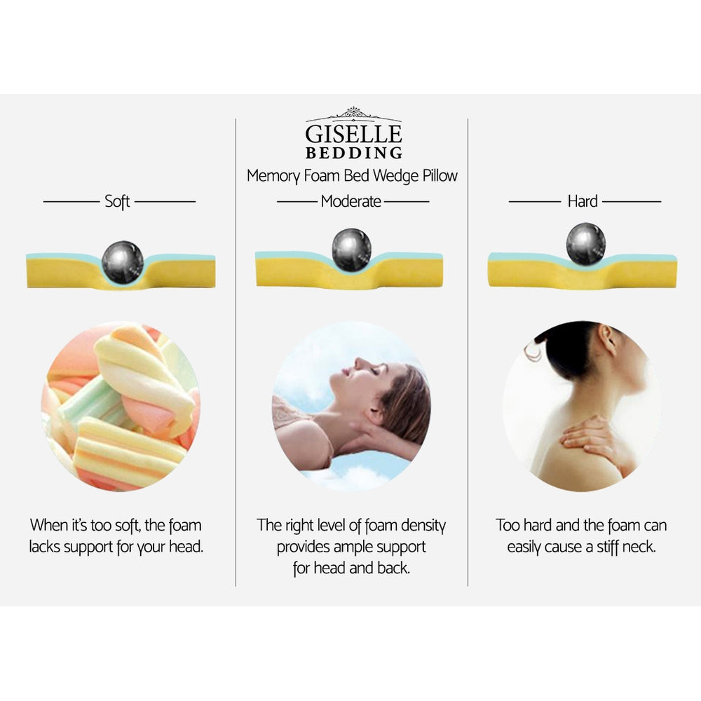 Giselle Bedding Wedge Pillow Bamboo Cover Twin Pack 6