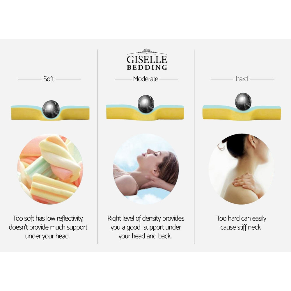 Giselle Bedding Wedge Pillow White 6